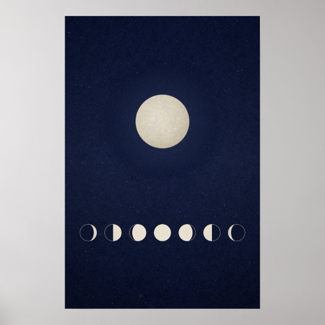 Minimalistiska månfaser Celestial Väggkonst (Framsidan)