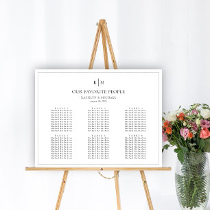 Minimalistiska passagerarlistor Gräns Bröllop 6 Bo Poster