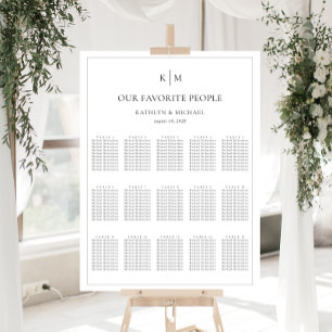 Minimalistiska sittkartor för Gräns Bröllop 15 Bor Poster