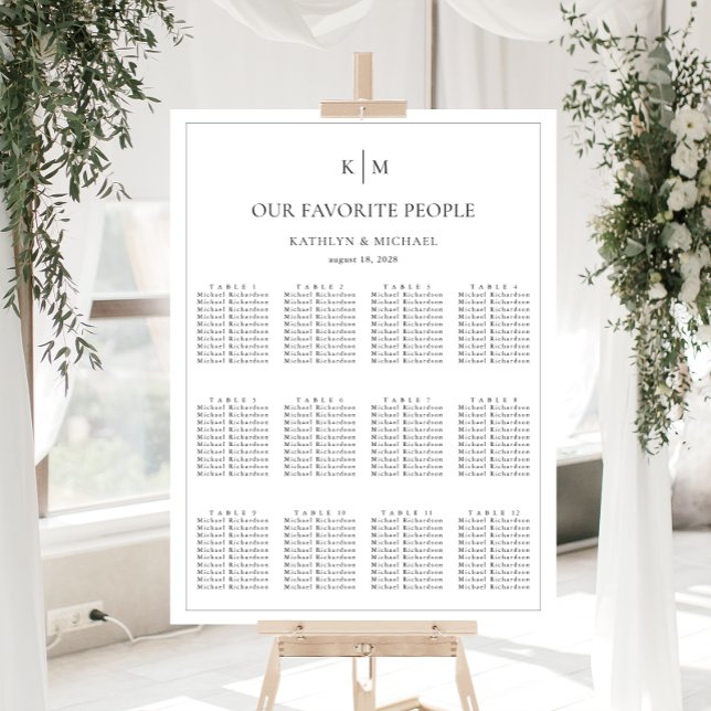 Minimalistiska sittkartor Gräns 12 Bord i Bröllop Poster (Skapare uppladdad)
