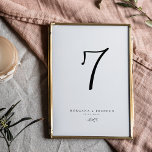 Minimalistiskt botaniskt svartvitt Bröllop Bordsnummer<br><div class="desc">En dubbelsidig design har ett enkelt,  minimalistiskt,  unikt svartvitt kalligrafiskt skript med botaniskt löv-accent. Lägg enkelt till nummer,  namn och datum till så många bord-kort som du behöver. Se till att du lägger till varje kort i kundvagnen innan du köper.</div>