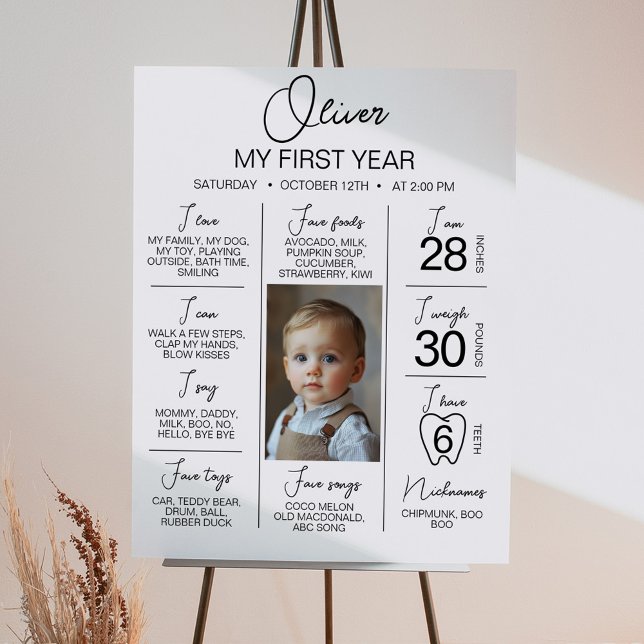 Minimalistiskt foto 1:a födelsedagans milstolpstec poster (Skapare uppladdad)