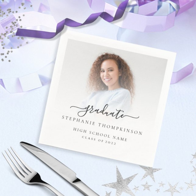 Minimalistiskt fotoövertäckningsskript 2022 Studen Pappersservett (Skapare uppladdad)