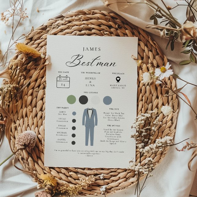 Minimalistiskt Info Card för bästa man Bröllop Inbjudningar (Skapare uppladdad)