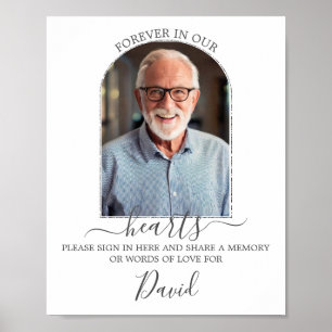 Minimalistiskt minnesfack med Bord-foto Poster