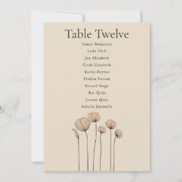 Minimalistiskt, modernt flödesschema inbjudningar