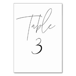 Minimalistiskt skript, Bordsnummer