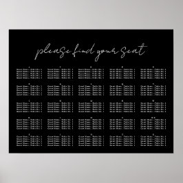 Minimalt skript, sätesdiagram poster