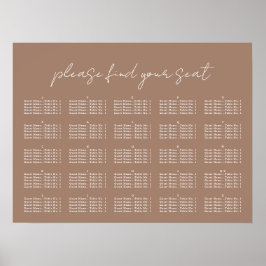 Minimalt skript, sätesdiagram poster