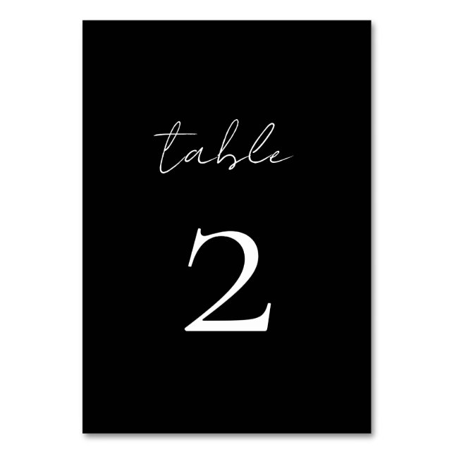 Minimalt skriptBordsnummer Bordsnummer (Framsidan)