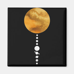 Minimalt solenergisystem magnet