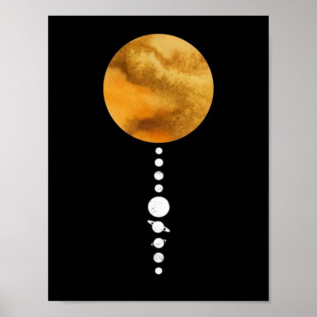 Minimalt solenergisystem poster (Framsidan)