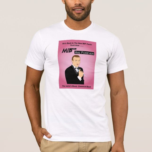 Minimiimportpriser är eviga skjortor t-shirt (Framsida)