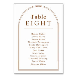 Minimistödraster för sätesdiagram för bordsnummer