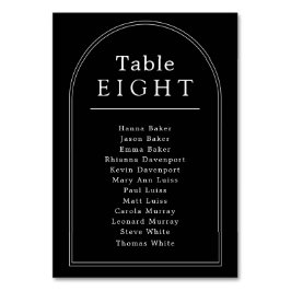 Minimistödraster för sätesdiagram för bordsnummer