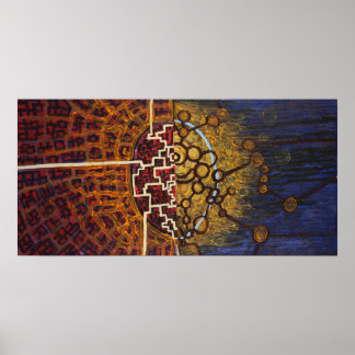 Minne och kropp poster