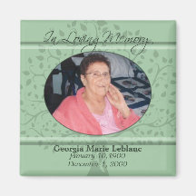 Minnen av ditt minnes-/minneskort för Anpassningsb