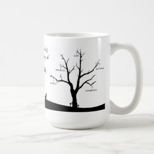 Minnes- mugg för personligkatt