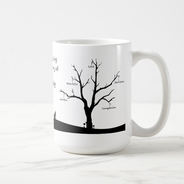 Minnes- mugg för personligkatt (Höger)