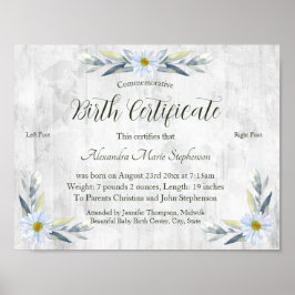 Minnesbevis för fotavtryck från Nyfödd bebis Poster