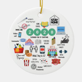 Minnesdag 2020 Ornament