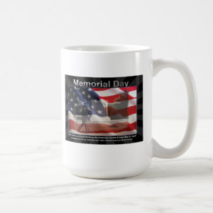 Minnesdag Kaffemugg