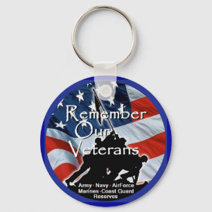 MINNESDAGEN Keychain Nyckelring