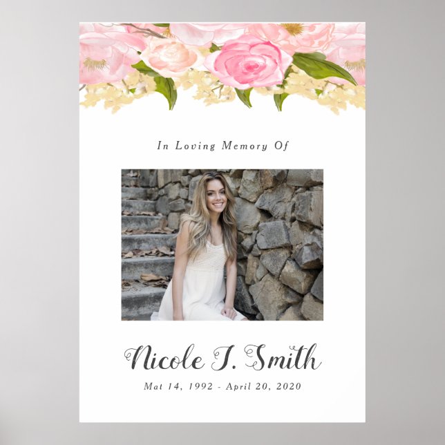 Minnesfestskylt Poster (Framsidan)