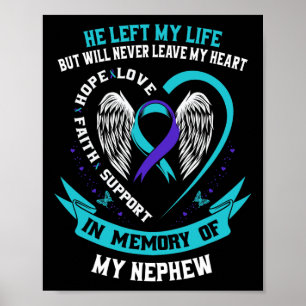 Minnesförlust vid min nepalesiska självmordsmedvet poster
