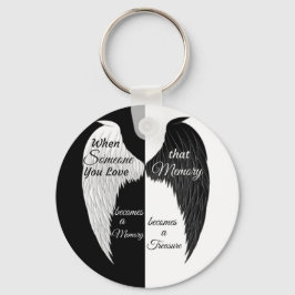 Minnesförvaring Nyckelring