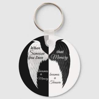 Minnesförvaring Nyckelring