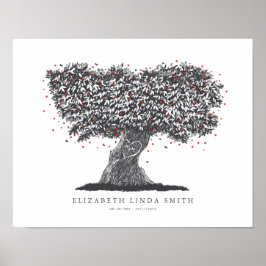 Minnesgåva för förlusten av Mamma, Livets Träd Poster