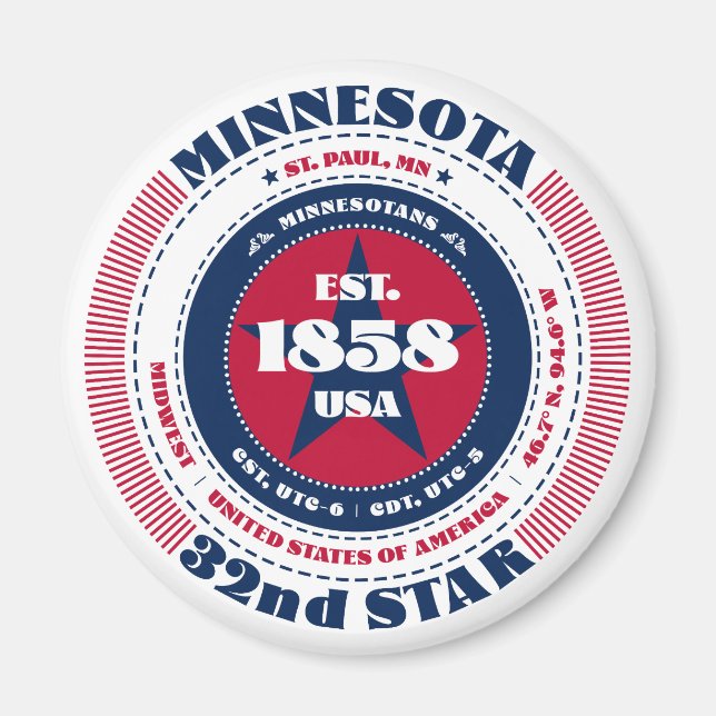 Minnesota Circle Typography Souvenir Magnet (Framsidan)