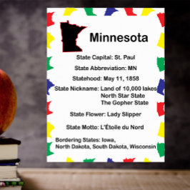 Minnesota Education State Poster färgstark