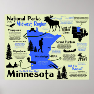 Minnesota National Parker InfoGrapgrafik Karta Poster