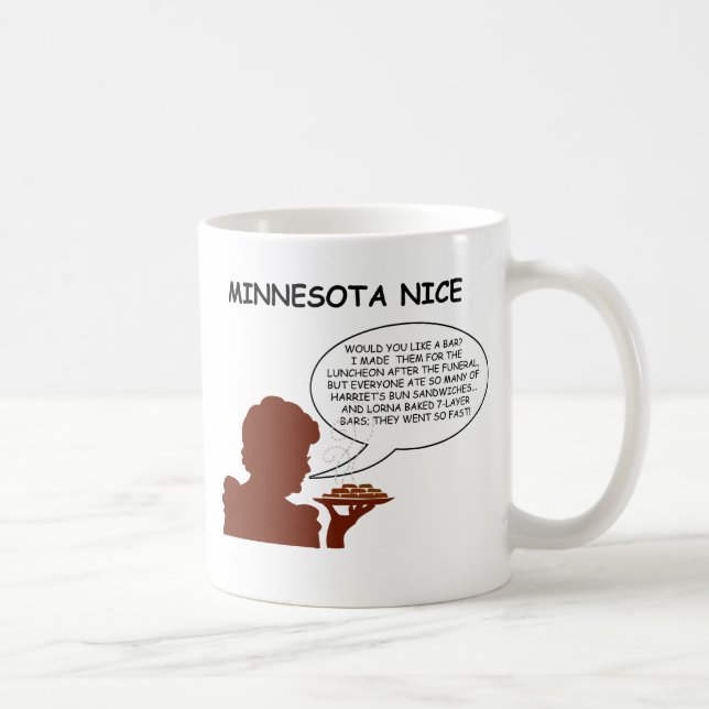 Minnesota Nice Kaffemugg (Höger)