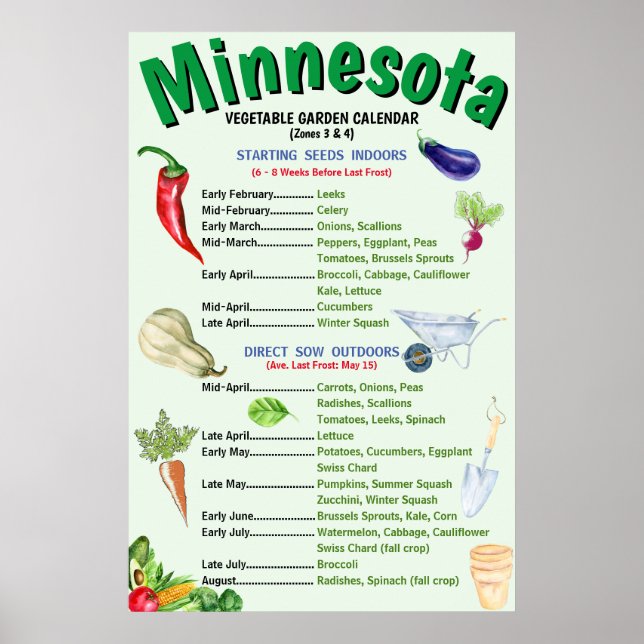 Minnesota Vegetable Garden Calendar Poster (Framsidan)