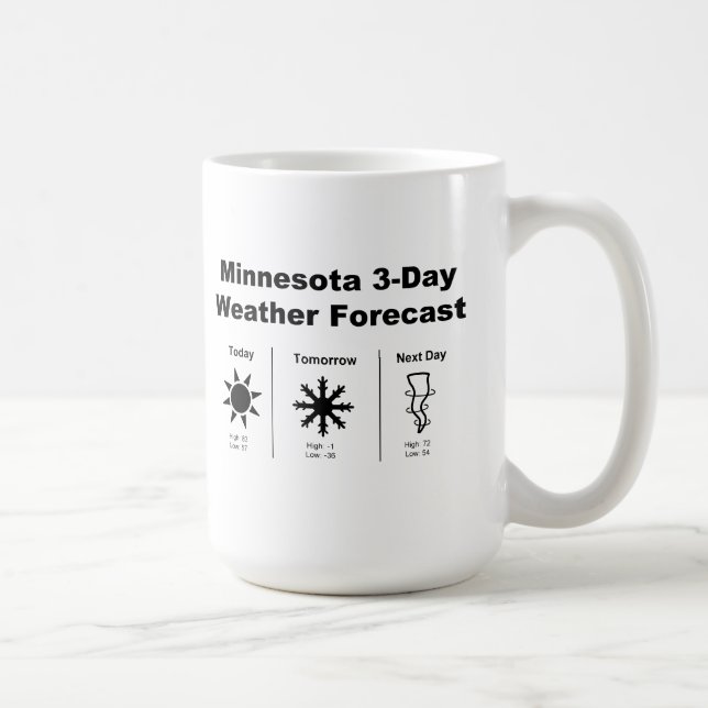 Minnesota Weather-prognos Kaffemugg (Höger)