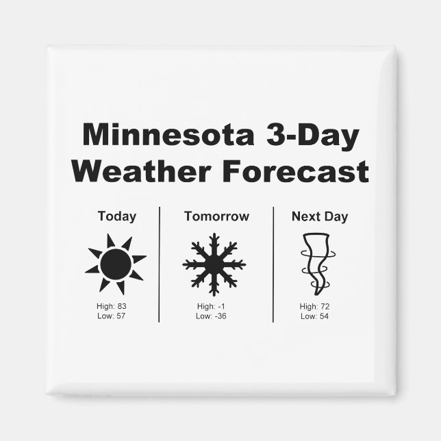 Minnesota Weather-prognos Magnet (Framsidan)