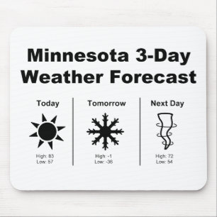 Minnesota Weather-prognos Musmatta