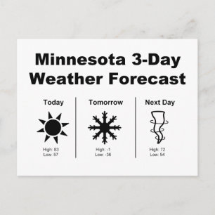 Minnesota Weather-prognos Vykort