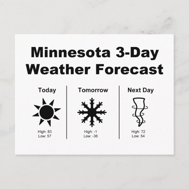 Minnesota Weather-prognos Vykort (Framsida)