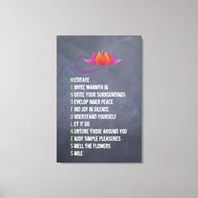 Minnessväggskonst Brev Expresskboard Canvastryck (Framsida)