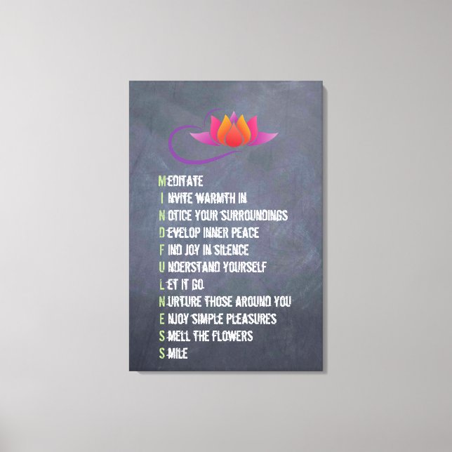 Minnessväggskonst Brev Expresskboard Canvastryck (Framsida)