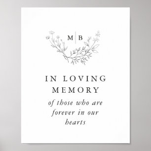Minnestavla med monogram för bröllop poster