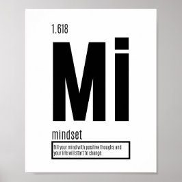 Minnesuppsättning - Framgångens grundläggande Insl Poster