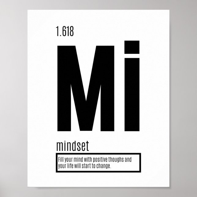 Minnesuppsättning - Framgångens grundläggande Insl Poster (Framsidan)