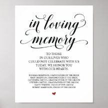 Minnesvägg skylt med älskad minne i vårt hjärta