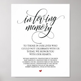 Minnesväggskylt för älskad minne i våra hjärtan poster