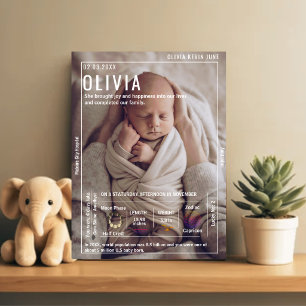 Minnesvärd nyfödd stor foto & födelseuppgifter poster